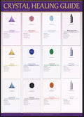 Crystal Guide Poster - PDF for Printing